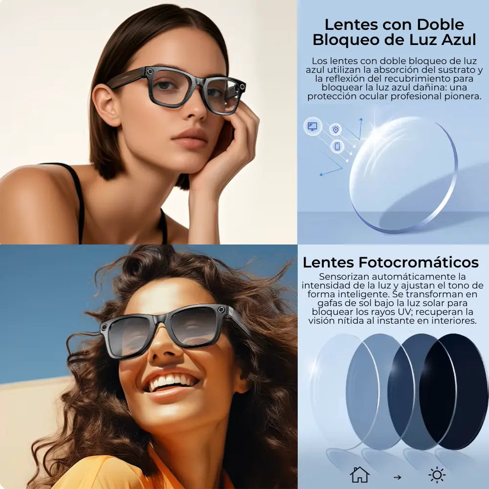 Lentes Inteligentes con Cámara - IA y Traductor